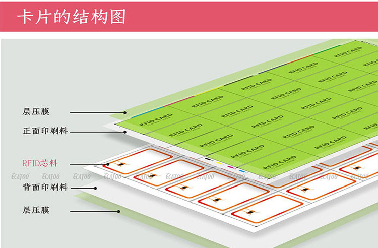 非接触式IC卡