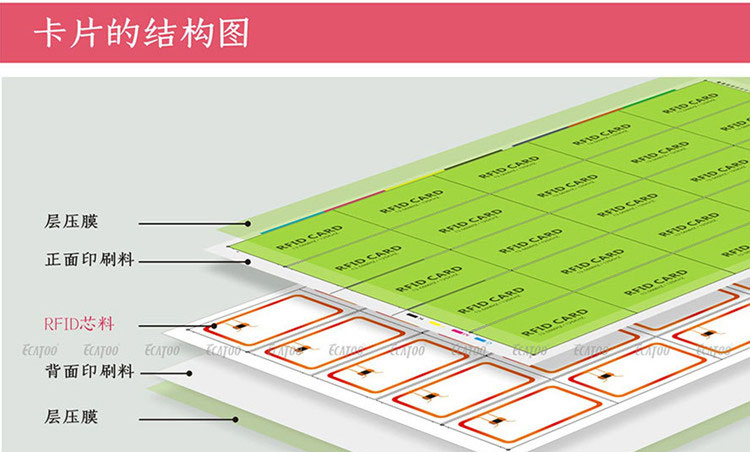 3D浮雕会员卡