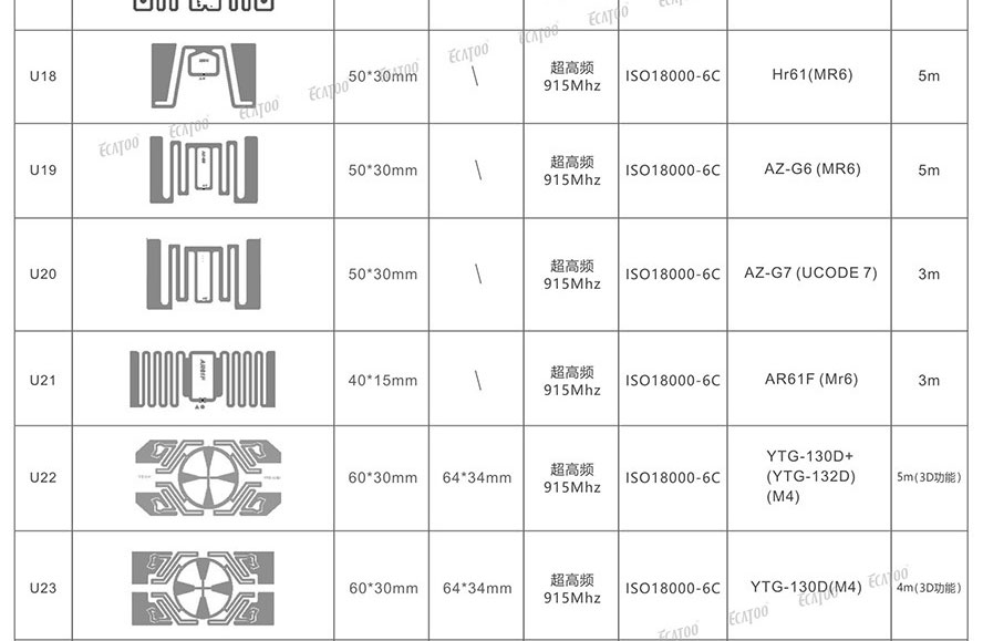 服装RFID电子标签