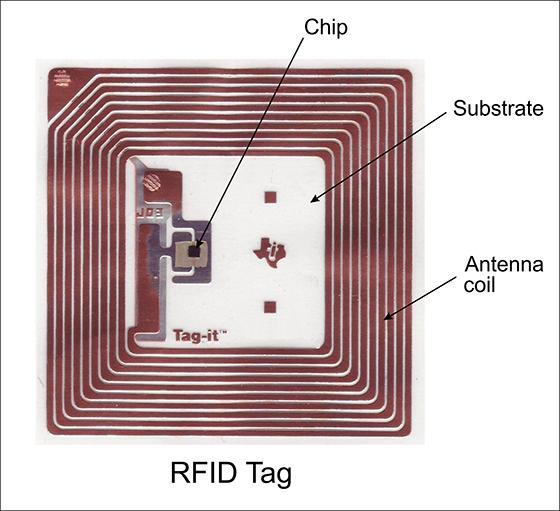 RFID电子标签示意图.jpg